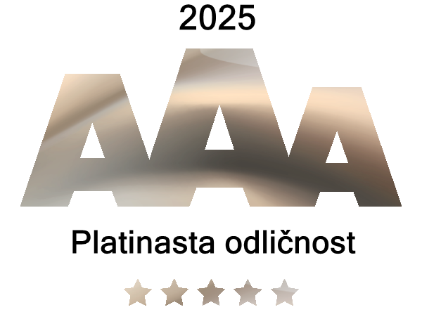 Platinasti AAA bonitetni rating